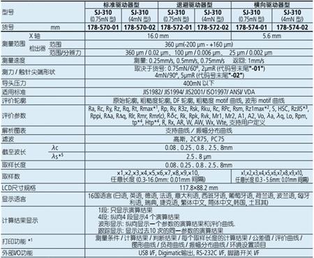 SJ-310参数.jpg
