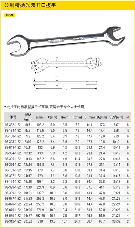 公制抛光双开口扳手001.jpg