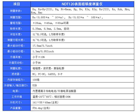 NDT120技术参数.jpg