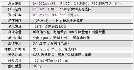 图层测试仪参数.JPG