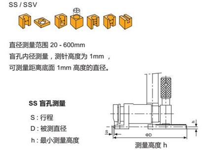 盲孔内径测量仪001.jpg