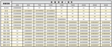 精密深孔内径测量仪001.jpg