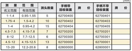 OS小孔内径测量001.jpg