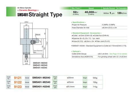 气动主轴SMS401直柄型.jpg