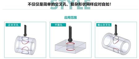 去毛刺范围.jpg