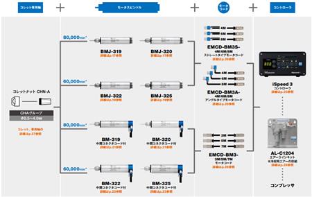 ispeed3走心机高频铣.jpg