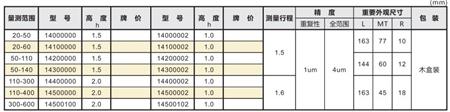 产品参数.jpg