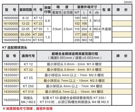 产品型号及参数表.jpg