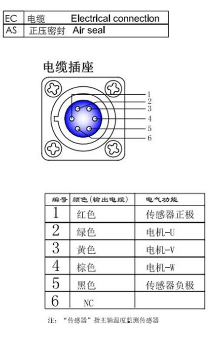 产品参数.jpg