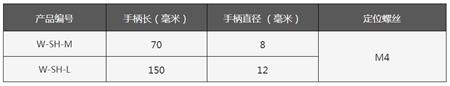 锐必克轮型研磨刷手柄