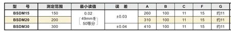 中村沟槽深度卡尺.jpg