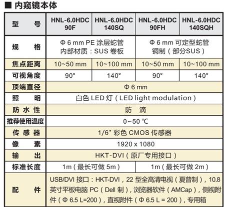 内窥镜本体.jpg