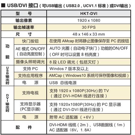 内窥镜接口.jpg