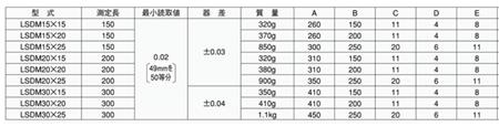 长基座深度卡尺产品参数.jpg