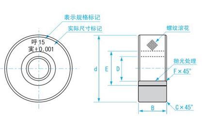 硬质合金环规尺寸.jpg