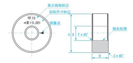 陶瓷针规尺寸.jpg