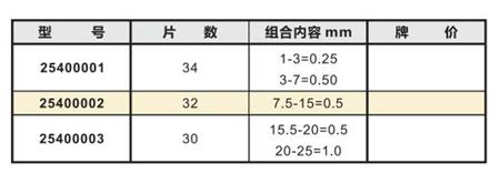 弧度规（R规）.jpg