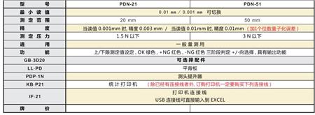 孔雀数显百分表.jpg