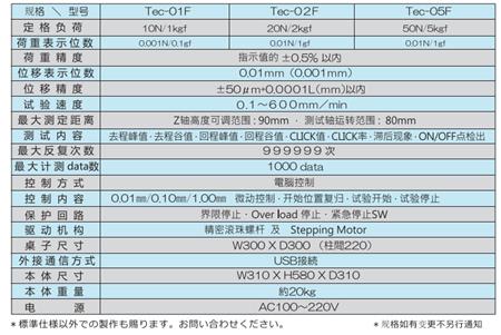 按键测试仪产品型号.png