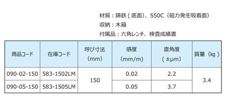 RSK导轨磁性水平仪.png