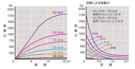 强力电磁架.png