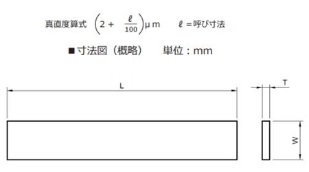 RSK钢制I型直规检测.png