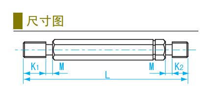 界限螺纹塞规尺寸图.png