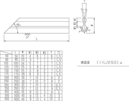 刀口直规552系列.jpg