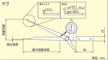 得乐内卡规产品尺寸.png