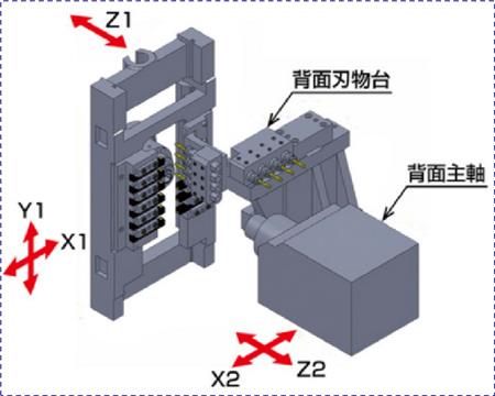 走心机钻孔动力头