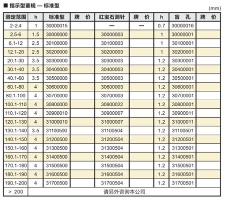 OD柱内径塞规标准型.png