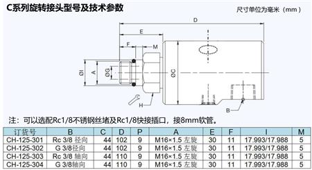 C系列旋转接头 搭配主轴使用.png