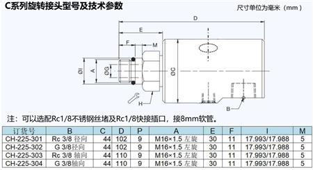 CH-225-301旋转接头.png