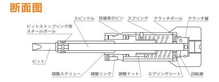 空转扭力起子断面图.jpg