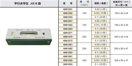 B级高精密水平仪.jpg