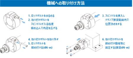 电主轴夹具.png