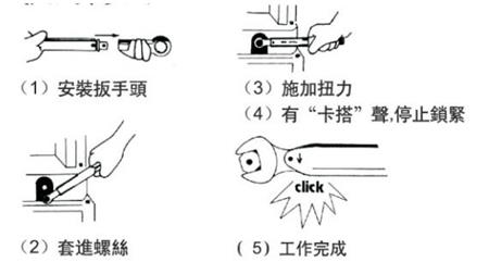 头部交换扭力扳手使用方法.jpg