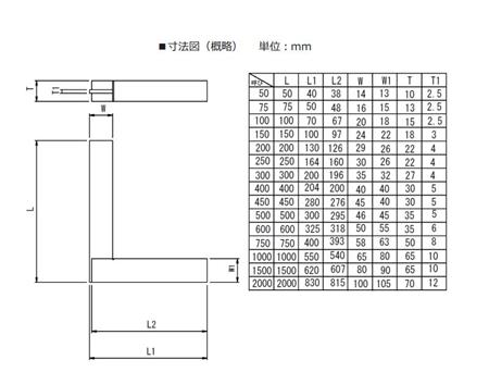 RSK直角规546产品尺寸.jpg