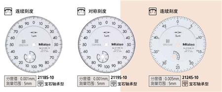 2118s-10指针千分表.jpg