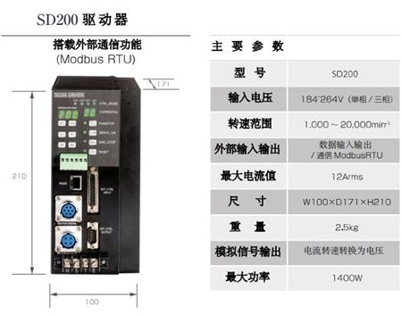 SD200电主轴驱动器.jpg