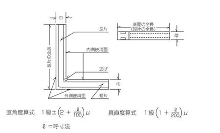 RSK高精密直角规产品示意图.jpg