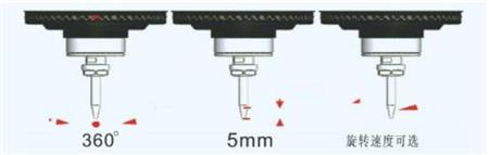 自动换刀浮动主轴.jpg 自动换刀浮动主轴.jpg