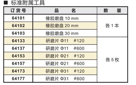 IC-300中西打磨机手柄附属工具.jpg IC-300中西打磨机手柄附属工具.jpg