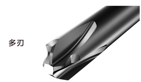 多刃无毛刺倒角刀.jpg 多刃无毛刺倒角刀.jpg