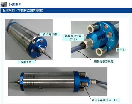 气悬浮主轴外观图片1.jpg 气悬浮主轴外观图片1.jpg