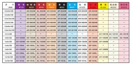 A系列陶瓷纤维油石.jpg A系列陶瓷纤维油石.jpg