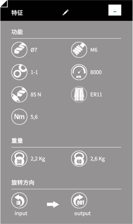 OMG轻型角度头TAV07.CP参数.png