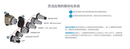 模块化系统.png