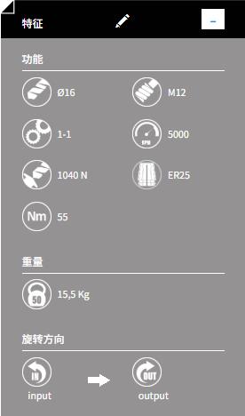 OMG TA16.PL角度头参数2.png