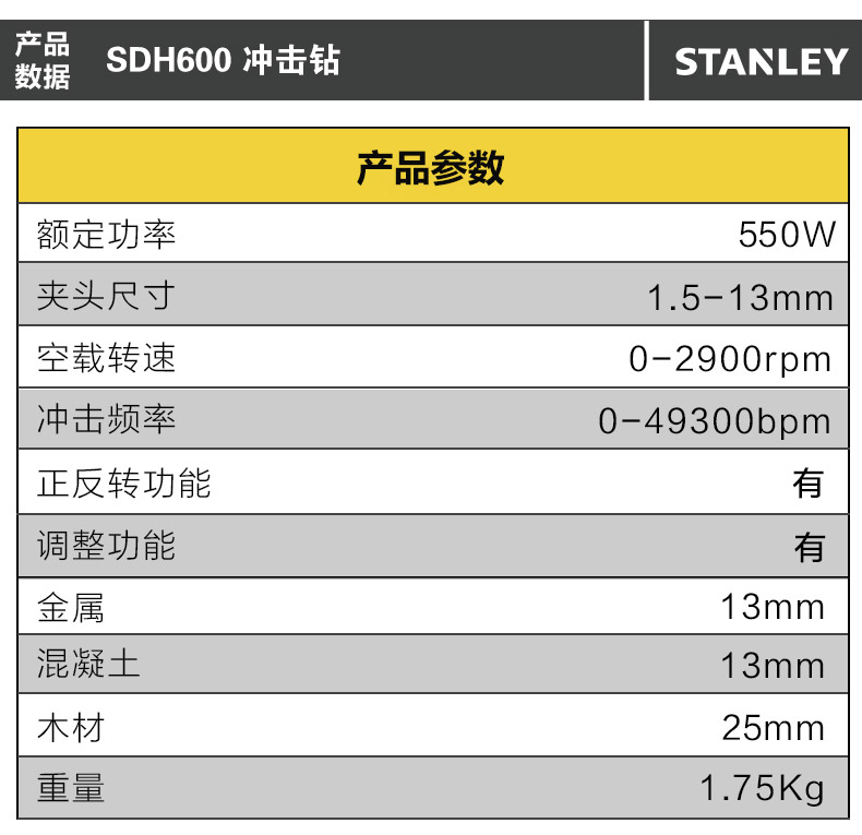 史丹利冲击钻SDH600可调速手电钻002.jpg